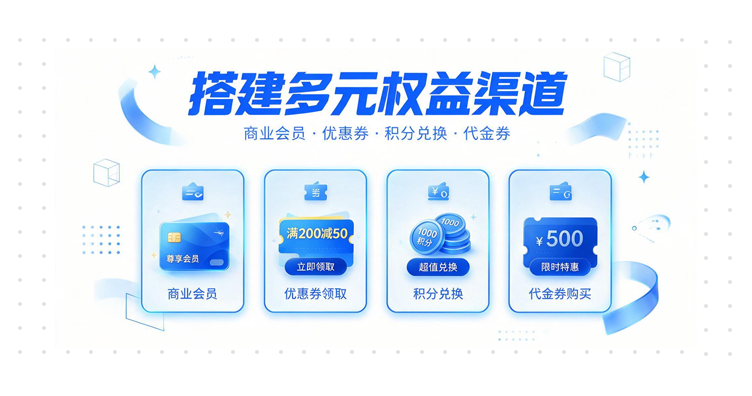 简徒营销优惠：会员、优惠券、积分兑换与代金券