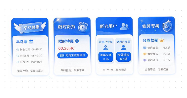 简徒报名票种：早鸟优惠、限时折扣与会员专属定价