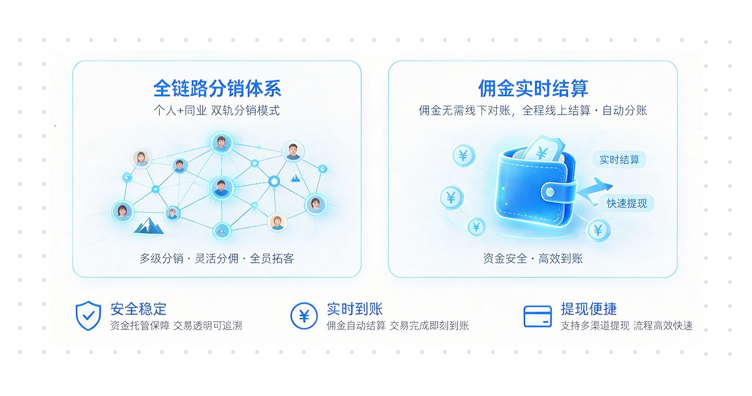 简徒分销分佣：个人与同业分销线上结算提现